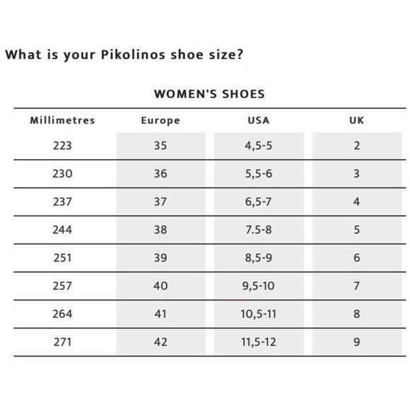 Pikolinos Romana 36 Comfort Shoes Leather Slingback Brandy Chunky Heel - Picture 7 of 7